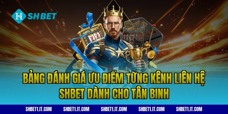 Tìm hiểu về nhà cái SHBET 